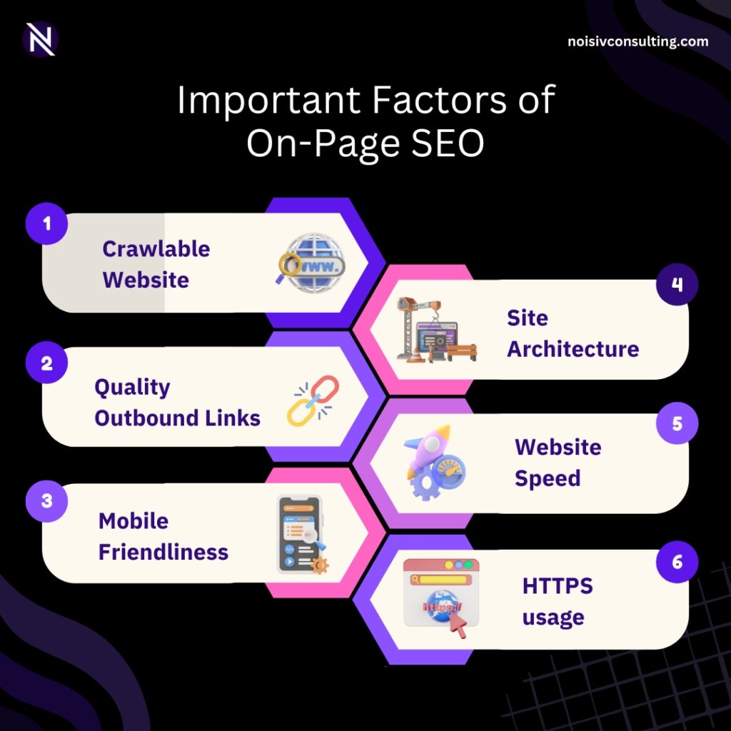 Important Factors of On-Page SEO